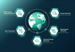 Cyber security solutions infographic chart design template. Data protection. Editable infochart with icons. Instructional graphics with step sequence. Visual data presentation vector