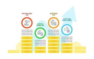 Business tax types infographic chart design template. Corporate income. Editable infochart with icons. Instructional graphics with step sequence. Visual data presentation vector