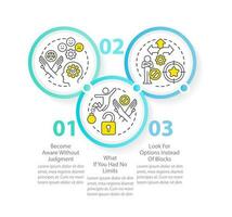 Developing high performance mindset tips circle infographic template. Data visualization with 3 steps. Editable timeline info chart. Workflow layout with line icons vector