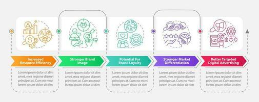 Benefits of market segmentation rectangle infographic template. Data visualization with 5 steps. Editable timeline info chart. Workflow layout with line icons vector