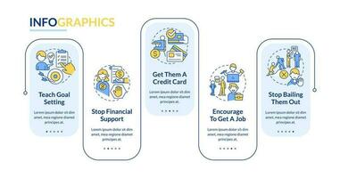 Teaching teenager responsibility rectangle infographic template. Data visualization with 5 steps. Editable timeline info chart. Workflow layout with line icons vector