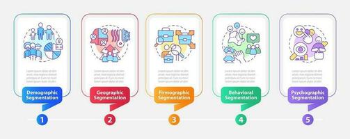 tipo de mercado segmentación rectángulo infografía modelo. datos visualización con 5 5 pasos. editable cronograma informacion cuadro. flujo de trabajo diseño con línea íconos vector