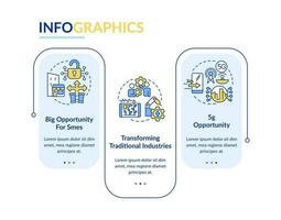 proporcionar iot en negocio rectángulo infografía modelo. datos visualización con 3 pasos. editable cronograma informacion cuadro. flujo de trabajo diseño con línea íconos fuentes usado vector