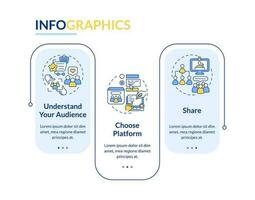 Start micro community for business rectangle infographic template. Data visualization with 3 steps. Editable timeline info chart. Workflow layout with line icons vector