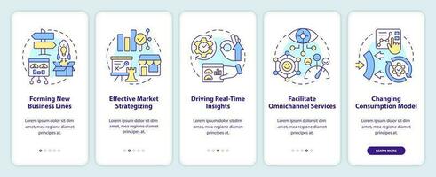 transformando negocio formas inducción móvil aplicación pantalla. iot beneficios recorrido 5 5 pasos editable gráfico instrucciones con lineal conceptos. ui, ux, gui plantilla vector