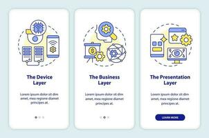 iot aplicaciones capas inducción móvil aplicación pantalla. digital herramientas recorrido 3 pasos editable gráfico instrucciones con lineal conceptos. ui, ux, gui plantilla vector