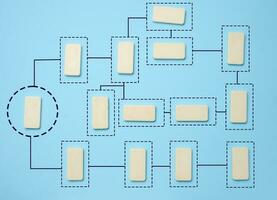 Automate business processes and workflows using flowcharts. Reduction of time for processing processes photo