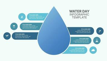mundo agua día infografía modelo diseño vector