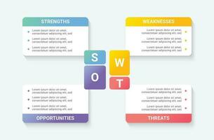 SWOT Analysis, Quarterly Timeline Infographic Template Design vector