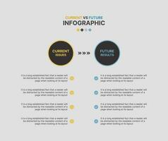 Now vs Future Infographic Template Flat Design vector