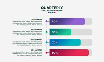 trimestral cronograma infografía diseño modelo con cuatro opciones vector