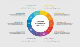 circulo infografía, modelo diseño con 10 pasos o opciones, flujo de trabajo o proceso diagrama vector