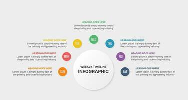 Siete opciones, semanal línea de tiempo, circulo infografía modelo diseño vector