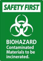 Biohazard Safety First Label Biohazard Contaminated Materials To Be Incinerated vector