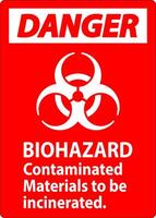 Biohazard Danger Label Biohazard Contaminated Materials To Be Incinerated vector