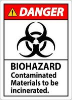 Biohazard Danger Label Biohazard Contaminated Materials To Be Incinerated vector