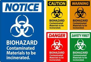 peligro biológico advertencia etiqueta peligro biológico contaminado materiales a ser incinerado vector