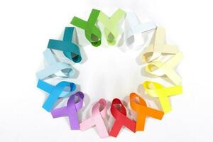 Ribbons World cancer day, February 4. photo