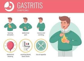 Gastritis Flat Set vector