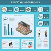 educación infografia conjunto vector