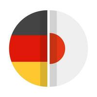 redondo alemán y japonés banderas vector. vector