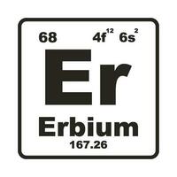 Erbium element icon vector