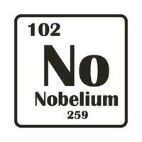 Nobelium element icon vector