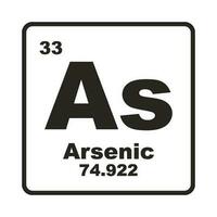 Arsenic element icon vector