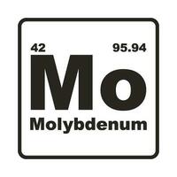 Molybdenum element icon vector