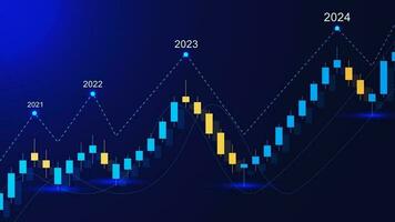 vela palo grafico gráfico para financiero inversión, cigüeña mercado y negocio Finanzas informe. financiero bancario incrementar interesar Velocidad concepto. vector ilustración.