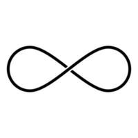 Infinity Mark. Unlimited mark. Loop. Vector. vector