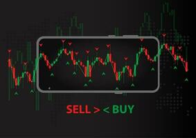 Forex Stocks Crypto Trading Signals Charts Candlesticks Buy and Sell vector