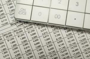 Business analytics. Calculator and financial reports. photo