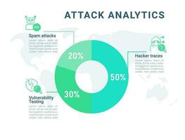 Attack analytics circle infographic design template. Machine learning. Cyber security solutions. System vulnerabilities. Editable pie chart with percentages. Visual data presentation vector