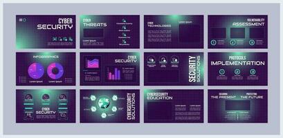 Cyber security presentation templates set. Cybersecurity training. Risk management. Ready made PPT slides on purple background. Graphic design vector