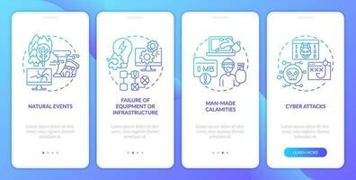 What is disaster blue gradient onboarding mobile app screen. Failures walkthrough 4 steps graphic instructions with linear concepts. UI, UX, GUI template vector