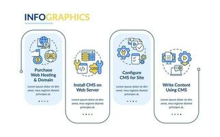 creando sitio web con cms rectángulo infografía modelo. web desarrollo. datos visualización con 4 4 pasos. editable cronograma informacion cuadro. flujo de trabajo diseño con línea íconos vector