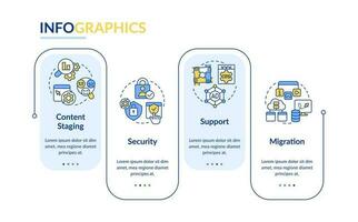 CMS requirements rectangle infographic template. Software features. Data visualization with 4 steps. Editable timeline info chart. Workflow layout with line icons vector