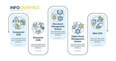 CMS types rectangle infographic template. Content management system. Data visualization with 5 steps. Editable timeline info chart. Workflow layout with line icons vector