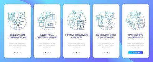 Involve IoT for business reasons blue gradient onboarding mobile app screen. Walkthrough 5 steps graphic instructions with linear concepts. UI, UX, GUI template vector
