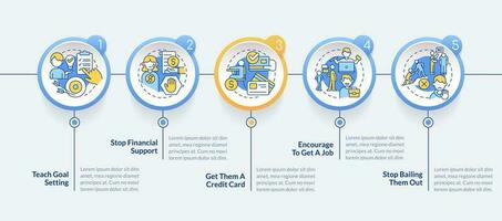 Teaching teenager responsibility circle infographic template. Data visualization with 5 steps. Editable timeline info chart. Workflow layout with line icons vector