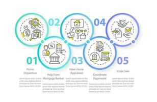 Buy new property circle infographic template. Real estate purchase. Data visualization with 5 steps. Editable timeline info chart. Workflow layout with line icons vector