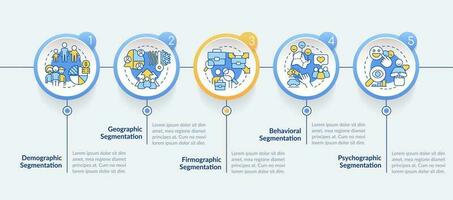 tipo de mercado segmentación circulo infografía modelo. datos visualización con 5 5 pasos. editable cronograma informacion cuadro. flujo de trabajo diseño con línea íconos vector