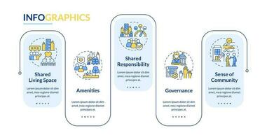 alojamiento comunidades ventajas rectángulo infografía modelo. datos visualización con 5 5 pasos. editable cronograma informacion cuadro. flujo de trabajo diseño con línea íconos vector