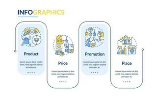 Four P marketing mix blue rectangle infographic template. Data visualization with 4 steps. Editable timeline info chart. Workflow layout with line icons vector