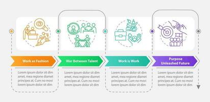 trabajador-empleador relaciones Progreso rectángulo infografía modelo. datos visualización con 4 4 pasos. editable cronograma informacion cuadro. flujo de trabajo diseño con línea íconos vector