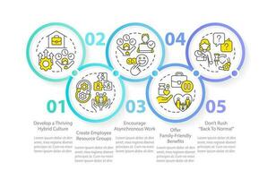 Employers supporting working parents ways circle infographic template. Data visualization with 5 steps. Editable timeline info chart. Workflow layout with line icons vector