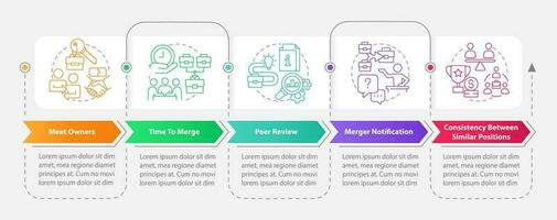 Successfully managing merger rectangle infographic template. Data visualization with 5 steps. Editable timeline info chart. Workflow layout with line icons vector