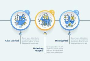 precio pruebas llave factores azul circulo infografía modelo. datos visualización con 3 pasos. editable cronograma informacion cuadro. flujo de trabajo diseño con línea íconos vector