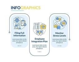 evitar masa resignación desde empleados rectángulo infografía modelo. datos visualización con 3 pasos. editable cronograma informacion cuadro. flujo de trabajo diseño con línea íconos vector